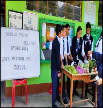 SLCPL Skill Activity